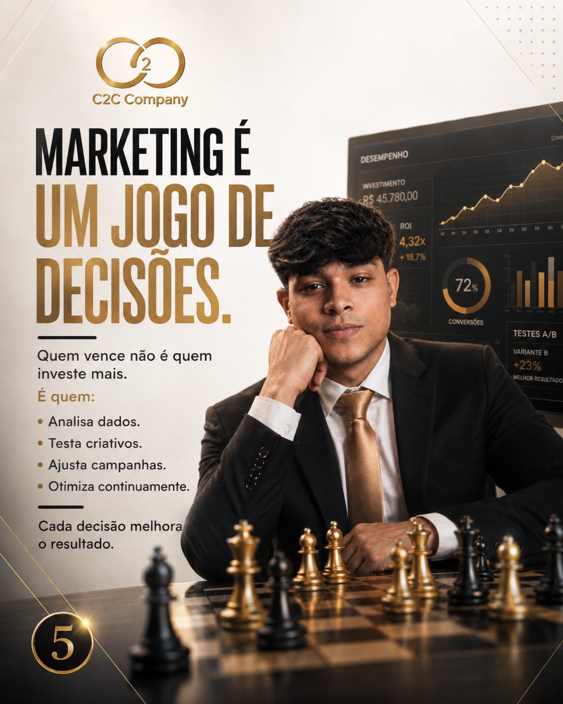 Marketing é um jogo de decisões